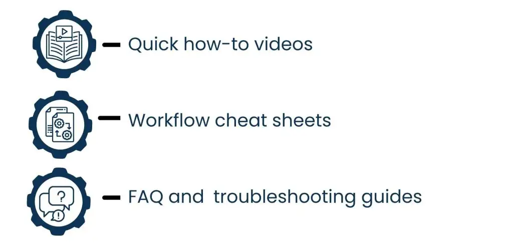 Step 4_ Create a Training Assets Repository (Library)